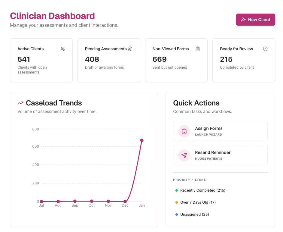 Clinical Assessment Portal